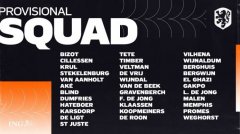 <b>荷兰欧洲杯34人初选名单：范迪克罗本落选</b>
